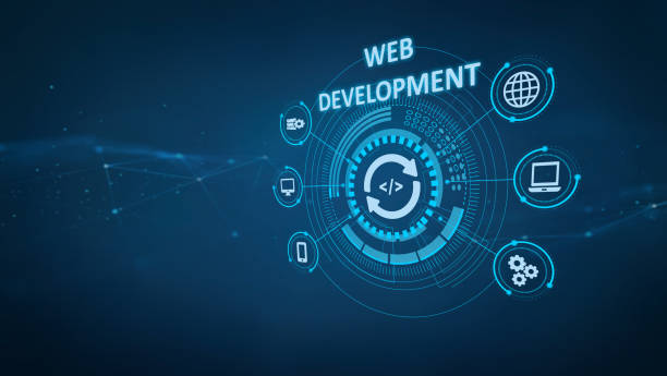 CMS website development