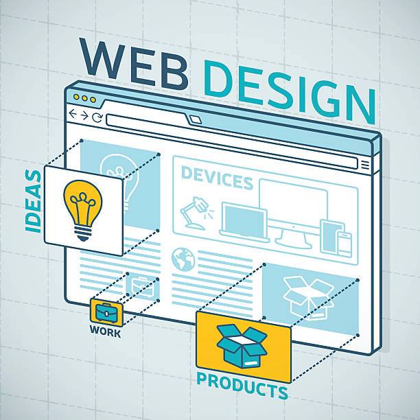 Modern Web Design Services