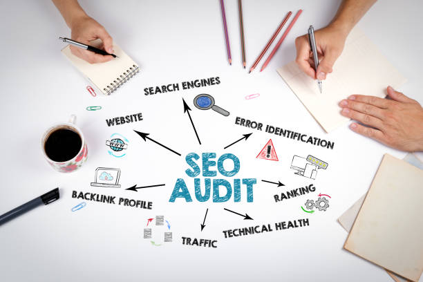 SEO audit small business