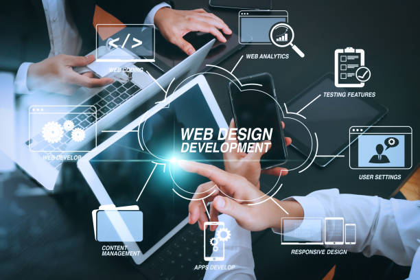 wordPress Web Development 2