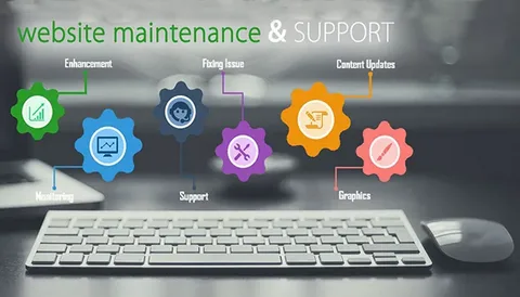 Website maintenance for security SEO and business growth